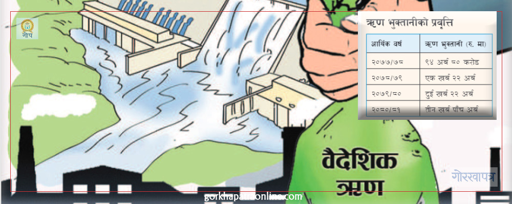 सरकारले गर्यो तीन खर्ब पाँच अर्ब रुपियाँ ऋणको साँवाब्याज भुक्तानी