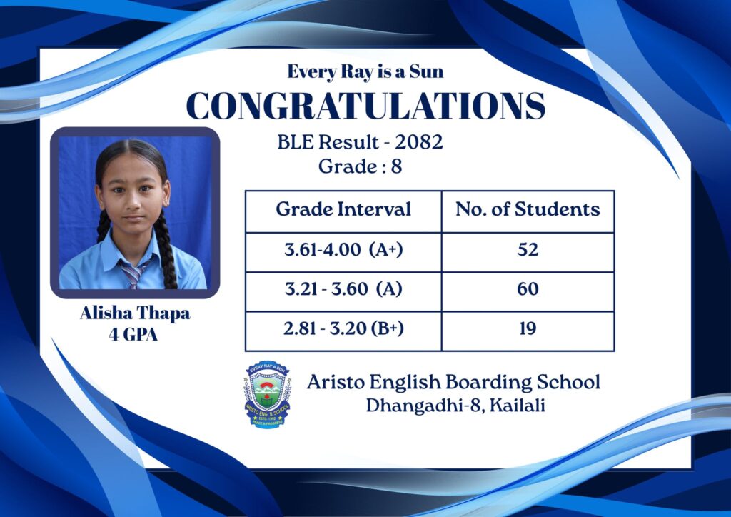 आधारभुत तहको वार्षिक परिक्षामा एरिष्टोकी एलिसाले ल्याइन ४ जिपिए